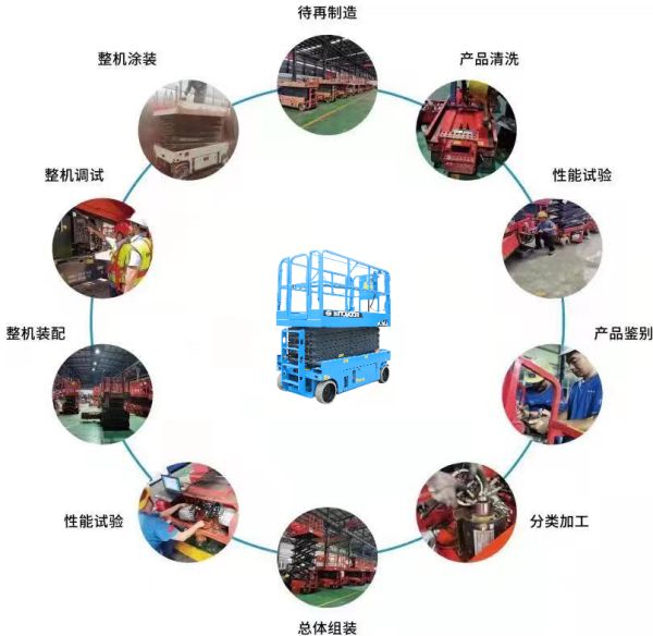 【滚球官方体育平台】中国有限公司,二手高空作业平台